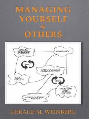 cover image of Managing Yourself and Others